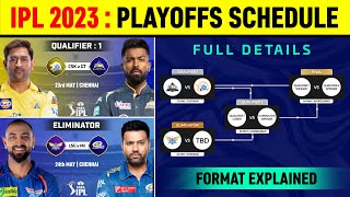 IPL 2023 Playoffs Schedule amp Format Explain  IPL Semifinal 2023 Schedule  IPL 2023 Qualified Teams [upl. by Siramay]