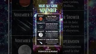 November Night Sky Guide [upl. by Divan]