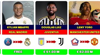 🚨TOP 50 BIGGEST CONFIRMED TRANSFERS AND RUMOURS  SUMMER TRANSFER WINDOW 2024 [upl. by Rapsac]