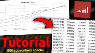 How to Get Social Blade Daily Data  900 SUBSCRIBERS SPECIAL [upl. by Lundeen737]