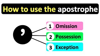 How to use the APOSTROPHE  Learn with Examples [upl. by Daniyal]