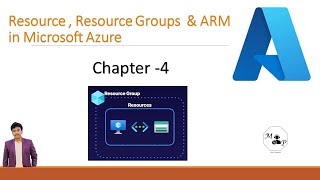 Overview on Microsoft Azure Resource  Resource Group ARM Template  Tamil  Chapter 4 [upl. by Scottie]