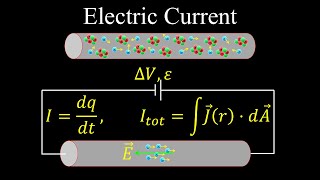 Electric Current Electromotive Force Current Density Drift Velocity  Physics [upl. by Rondon40]