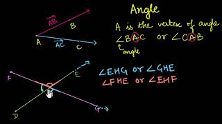 Angles introduction Hindi [upl. by Weiss209]