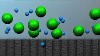 Tangential Flow Filtration  TFF GFP Purification part 5 of 6 [upl. by Esekram]