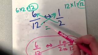 Comparing Ratios [upl. by Zimmermann]