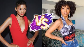 Zendaya VS Riele Downs Natural Transformation 🌟 2024  From 0 To Now [upl. by Bein]