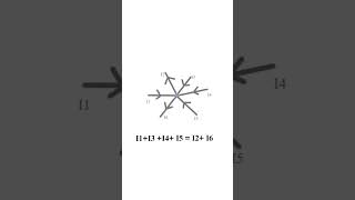 Kirchhoff’s Current Law KCL electrical electronics engineering networktheory [upl. by Eile]