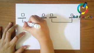 🔴How to Draw a Genogram step by step  كيفية رسم خطوة Genogram خطوة بخطوة [upl. by Idnic17]