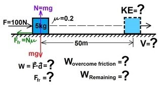 Physics 8 Work Energy and Power 1 of 37 Basics [upl. by Stiegler724]