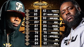 EAZY VS CALICOE  COMPENDIUM  CHAMPION GOLD [upl. by Rodge]