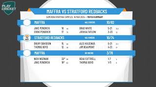 SaleMaffra Cricket Association  2nd Grade  Semi Final 1  Maffra v Stratford Redbacks  Day 2 [upl. by Yrrok]