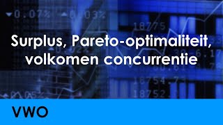 Surplus arceren bij volkomen concurrentie  Economie voor vwo  Marktresultaat en Overheidsinvloed [upl. by Socin]