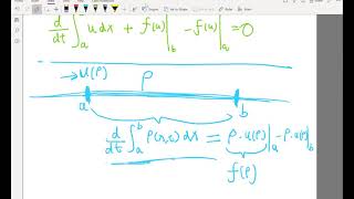 Lecture812 Understand conervation form [upl. by Rolat]