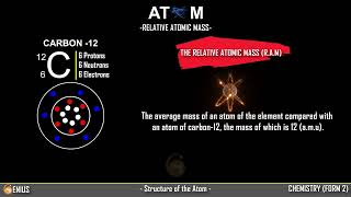 Lesson 6 Relative atomic mass [upl. by Norraa]