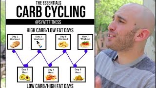 HOW TO USE CARB CYCLING FOR FAT LOSS [upl. by Redmund]