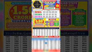 DEAR LOTTERY SAMBAD EVENING 8 PM RESULT TODAY LIVE DRAW ON 19102024 NAGALAND SATURDAY PDF download [upl. by Leirbag]