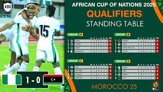 AFRICA CUP OF NATIONS QUALIFIERS 2025 TABLE STANDINGS  AFCON 2025 Qualifiers Table  AFCON Fixtures [upl. by Adahsar]