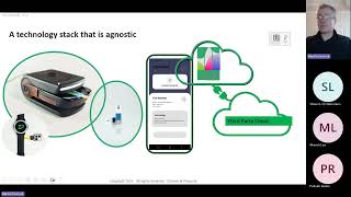 2024 May Wearable Biosensor and Demo Webinar [upl. by Ryter]