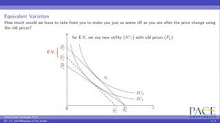 Equivalent Variation and Compensating Variation [upl. by Benilda]