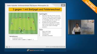 Fussballtraining 3 gegen 1 mit Balljagd und Felderwechsel [upl. by Noied]