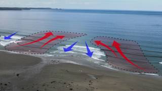 Understanding Rip Currents [upl. by Karim]