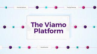 The Viamo Platform [upl. by Issak]