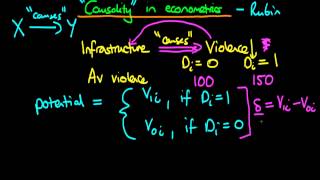 The Rubin Causal model  an introduction [upl. by Stratton]