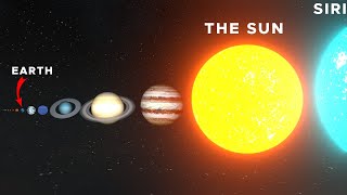 Universe Size Comparison  Planet Size Comparison  Stars Size Comparison [upl. by Allehs446]