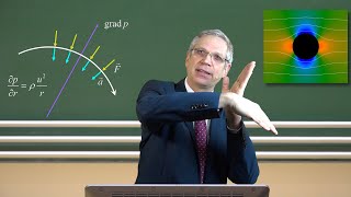 Druck und Geschwindigkeit in Strömungen  mehr als Bernoulli [upl. by Clintock]