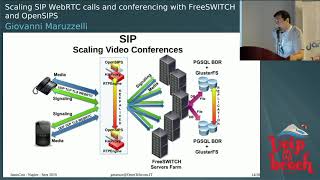 Giovanni Maruzzelli  Scaling SIP WebRTC calls and conferencing with FreeSWITCH and OpenSIPS [upl. by Airbmat433]