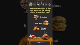 What 4500 Calorie Thanksgiving Feast Matches This Meal Thanksgiving Food Trivia Quiz [upl. by Nivat56]