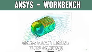 CFD simulation of a cross flow turbine [upl. by Ule]