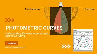 Understanding Photometry Curves of Light [upl. by Marcie]