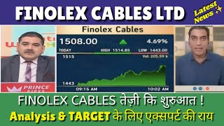 finolex cables share latest news finolex cables share analysis finolex cables share target [upl. by Malissia]