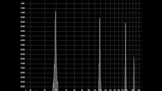 LuSH101 Oscillator  alias free sawtooth waveform [upl. by Aryt]