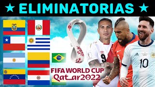 Predicción Total ELIMINATORIAS SUDAMERICA a QATAR 2022  Fixture COMPLETO [upl. by Nirag693]