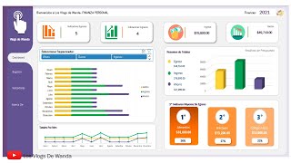 Finanzas Personales con Excel y Dashboard [upl. by Ahsinnor]