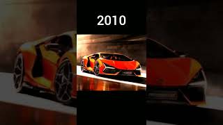 evaluation of Lamborghini 💯💀carup to 1963 to2024 enjoy [upl. by Retrac]