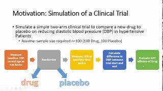 Using R for Clinical Research Data Analysis Part 1 Arabic [upl. by Anehsak]