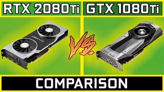 RTX 2080 Ti vs GTX 1080 Ti  Gaming Comparison 4K 1440p amp 1080p [upl. by Gard]