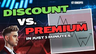 Trading for Beginners Premium amp Discount Zones Explained Tutorial  Examples [upl. by Glori466]