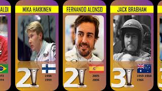 comparison the most formula 1 drivers champions all time formula1 f1 sports shorts drivers [upl. by Amoreta]