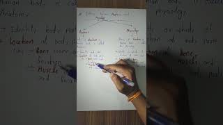 Diffrence between Anatomy and Physiology anatomy physiology biology pharmcology chemistry [upl. by Ylicis]