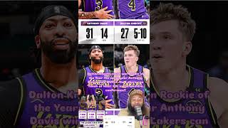 Lakers Survive Pelicans 10499 Anthony Davis Drops Monster DoubleDouble lakers nba [upl. by Missie843]