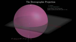 The Stereographic Projection Learn it FAST [upl. by Ynnav]