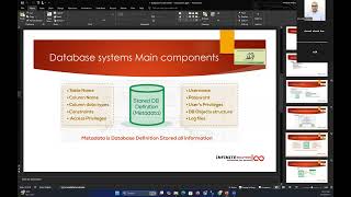 1 Database Fundamentals  Introduction [upl. by Schou]