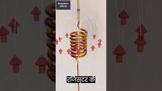 Science Behind Resistor  facts trending viral space science youtubeshorts education travel [upl. by Walls]