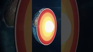 Unveiling Earths Layers Journey to the Core shorts space [upl. by Imled860]