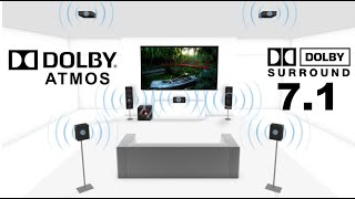 Dolby Atmos dolby atmos test dolby 71dolby song dolby atmos songsdolby sound [upl. by Aitselec903]